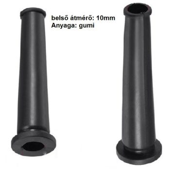 Protecție pentru cablu, anti-fragilitate din cauciuc 10mm