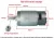 RS-570 EGYENÁRAMÚ 10T FOGASKERÉKKEL SZERELT RS570 MINI MOTOR, DC 12V /35000 FORDULAT, gyerek elektromos autó jármű alkatrész