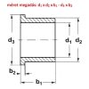   Mânecă din bronz, cu flanșă de cupru, rulment auto-lubrifiant dimensiuni: 4x8x6-12x2 mm